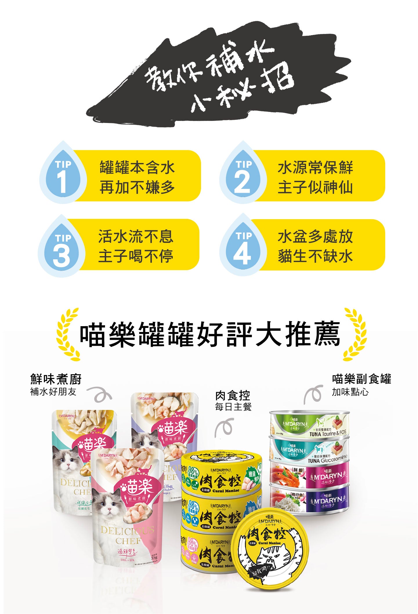喵樂 肉食控🐱貓咪主食罐 98%鮮肉含量